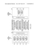 METHOD AND APPARATUS FOR ESTABLISHING SHORT RANGE COMMUNICATION diagram and image