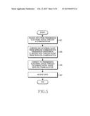 METHOD AND APPARATUS FOR ESTABLISHING SHORT RANGE COMMUNICATION diagram and image