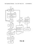 METHODS AND SYSTEMS FOR TOP-UP diagram and image