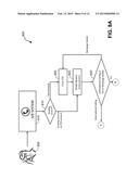 METHODS AND SYSTEMS FOR TOP-UP diagram and image