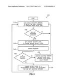 SYSTEM AND METHOD FOR PROVIDING VARIABLE SECURITY LEVEL IN A WIRELESS     COMMUNICATION SYSTEM diagram and image