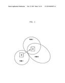 METHOD AND APPARATUS FOR SELECTING EQUIVALENT PLMN diagram and image