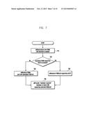 METHOD AND APPARATUS FOR SELECTING EQUIVALENT PLMN diagram and image