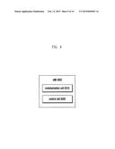 METHOD AND APPARATUS FOR SELECTING EQUIVALENT PLMN diagram and image