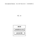 METHOD AND APPARATUS FOR SELECTING EQUIVALENT PLMN diagram and image