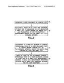 Method and Apparatus Providing Data Offloading and Carrier Aggregation     Associated Measurement Reporting diagram and image