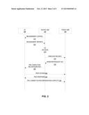 HANDOVER IMPROVEMENT FOR HIGH SPEED USER EQUIPMENT IN LTE diagram and image