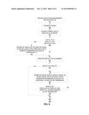 HANDOVER IMPROVEMENT FOR HIGH SPEED USER EQUIPMENT IN LTE diagram and image