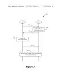 METHOD FOR ASSOCIATING A PREMIER FEMTOCELL WITH USER EQUIPMENT diagram and image