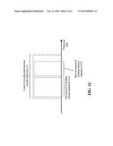 ARCHITECTURE, DEVICES AND METHODS FOR SUPPORTING MULTIPLE CHANNELS IN A     WIRELESS SYSTEM diagram and image