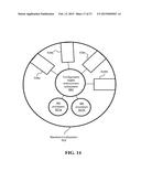 ARCHITECTURE, DEVICES AND METHODS FOR SUPPORTING MULTIPLE CHANNELS IN A     WIRELESS SYSTEM diagram and image