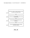 ARCHITECTURE, DEVICES AND METHODS FOR SUPPORTING MULTIPLE CHANNELS IN A     WIRELESS SYSTEM diagram and image