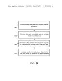 ARCHITECTURE, DEVICES AND METHODS FOR SUPPORTING MULTIPLE CHANNELS IN A     WIRELESS SYSTEM diagram and image