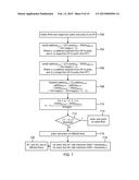 Systems and Methods for Floor Determination of Access Points in Indoor     Positioning Systems diagram and image