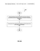 PERFORMING DATA COLLECTION BASED ON INTERNAL RAW OBSERVABLES USING A     MOBILE DATA COLLECTION PLATFORM diagram and image