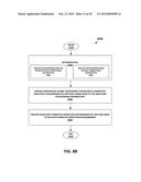 PERFORMING DATA COLLECTION BASED ON INTERNAL RAW OBSERVABLES USING A     MOBILE DATA COLLECTION PLATFORM diagram and image