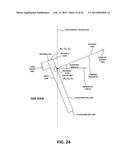 PERFORMING DATA COLLECTION BASED ON INTERNAL RAW OBSERVABLES USING A     MOBILE DATA COLLECTION PLATFORM diagram and image