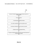 PERFORMING DATA COLLECTION BASED ON INTERNAL RAW OBSERVABLES USING A     MOBILE DATA COLLECTION PLATFORM diagram and image