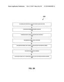 PERFORMING DATA COLLECTION BASED ON INTERNAL RAW OBSERVABLES USING A     MOBILE DATA COLLECTION PLATFORM diagram and image