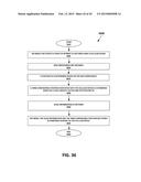 PERFORMING DATA COLLECTION BASED ON INTERNAL RAW OBSERVABLES USING A     MOBILE DATA COLLECTION PLATFORM diagram and image