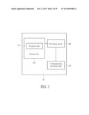 Method of Handling Anchor-based Mobility Management diagram and image