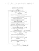 GAMING MACHINE diagram and image