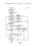 METHODS AND SYSTEMS FOR CONTROLLING CATALYST TEMPERATURE diagram and image