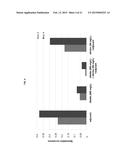 COMPOSITION COMPRISING AN ELICITOR OF THE PLANT IMMUNE SYSTEM diagram and image