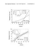 INCREASED NORMAL ZONE PROPAGATION VELOCITY IN SUPERCONDUCTING SEGMENTS diagram and image