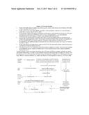 BIOMARKERS FOR DIABETES diagram and image