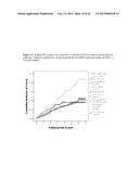 BIOMARKERS FOR DIABETES diagram and image