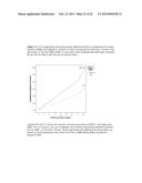 BIOMARKERS FOR DIABETES diagram and image