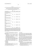 BIOMARKERS FOR DIABETES diagram and image