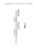 Methods of Diagnosing or Treating Prostate Cancer Using the ERG Gene,     Alone or in Combination with Other over or Under Expressed Genes in     Prostate Cancer diagram and image