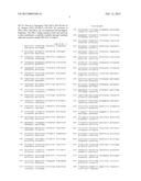 Methods of Diagnosing or Treating Prostate Cancer Using the ERG Gene,     Alone or in Combination with Other over or Under Expressed Genes in     Prostate Cancer diagram and image