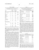 Methods of Diagnosing or Treating Prostate Cancer Using the ERG Gene,     Alone or in Combination with Other over or Under Expressed Genes in     Prostate Cancer diagram and image