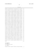 Methods of Diagnosing or Treating Prostate Cancer Using the ERG Gene,     Alone or in Combination with Other over or Under Expressed Genes in     Prostate Cancer diagram and image