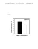 GLOBAL DNA HYPOMETHYLATION AND BIOMARKERS FOR CLINICAL INDICATIONS IN     CANCER diagram and image