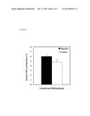 GLOBAL DNA HYPOMETHYLATION AND BIOMARKERS FOR CLINICAL INDICATIONS IN     CANCER diagram and image