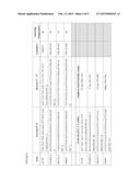 GLOBAL DNA HYPOMETHYLATION AND BIOMARKERS FOR CLINICAL INDICATIONS IN     CANCER diagram and image