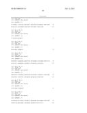 MIRNAS AS NON-INVASIVE BIOMARKERS FOR DIAGNOSIS diagram and image