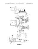 Bacillus Sp. Biosurfactants, Composition Including Same, Method for     Obtaining Same, and Use Thereof diagram and image