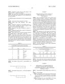 Bacillus Sp. Biosurfactants, Composition Including Same, Method for     Obtaining Same, and Use Thereof diagram and image