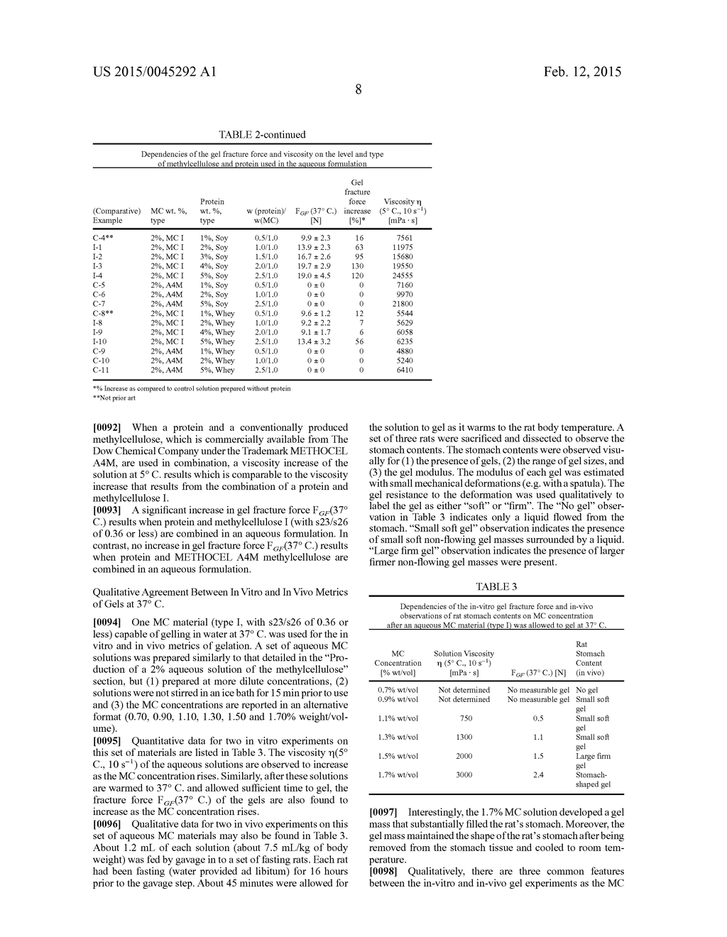 METHODS AND COMPOSITION FOR INDUCING SATIETY - diagram, schematic, and image 09