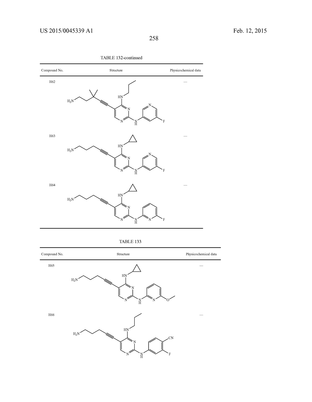 NITROGEN-CONTAINING HETEROCYCLIC COMPOUND OR SALT THEREOF - diagram, schematic, and image 259