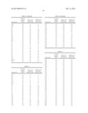 NITROGEN-CONTAINING HETEROCYCLIC COMPOUND OR SALT THEREOF diagram and image