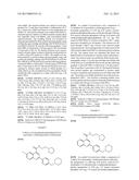 Anti-Malarial Agents diagram and image