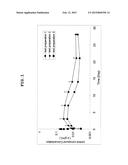 PIPERAZINE-SUBSTITUTED BENZOTHIOPHENE DERIVATIVES AS ANTIPSYCHOTIC AGENTS diagram and image