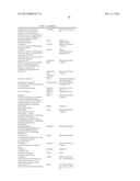 SMALL MOLECULE INHIBITORS OF MCL-1 AND USES THEREOF diagram and image