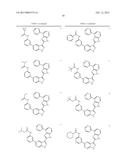 INDAZOLE INHIBITORS OF THE WNT SIGNAL PATHWAY AND THERAPEUTIC USES THEREOF diagram and image